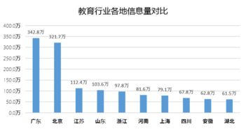 新浪教育2019家長課堂啟動，攜手教學K12網共筑家校共育新生態