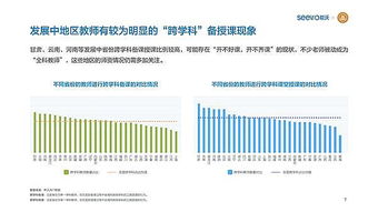 希沃引領K12教學改革 數字設備助推未來智慧課堂快速發展